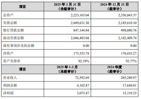 券茅40亿“输血”,天天基金能否扭转业绩五连降? 第4张 券茅40亿“输血”,天天基金能否扭转业绩五连降? 第4张