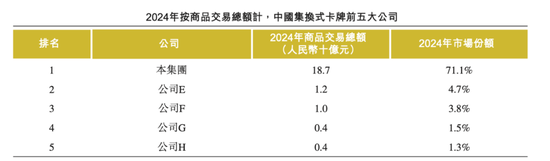 年赚“小学生”44亿,比泡泡玛特还暴利的卡游,被央媒痛批 第4张 年赚“小学生”44亿,比泡泡玛特还暴利的卡游,被央媒痛批 第4张