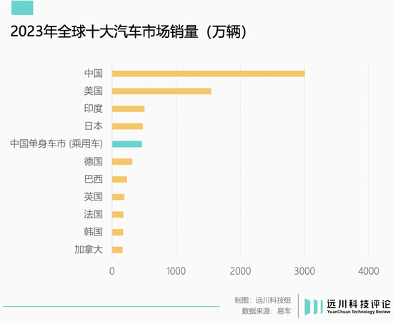 小米又赌赢了  第10张