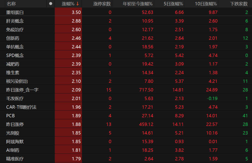 7月A股关注哪些风险? 第4张 7月A股关注哪些风险? 第4张