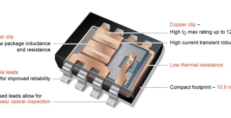 安世半导体事件撼动全球汽车供应链:成熟制程的影响 第2张 安世半导体事件撼动全球汽车供应链:成熟制程的影响 第2张