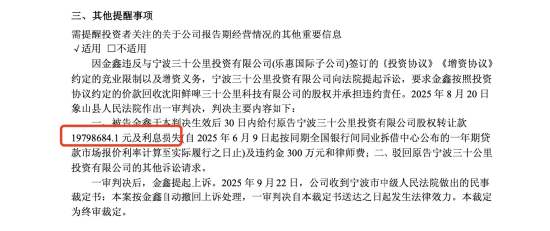 乐惠国际终审胜诉金鑫，追回超过2000万元，长春募投项目承接金鑫沈阳建厂项目，公司称不会造成实质影响  第1张