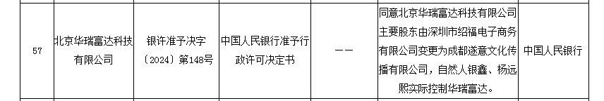 快手拿下的支付公司宣布!这项业务终止 第3张 快手拿下的支付公司宣布!这项业务终止 第3张