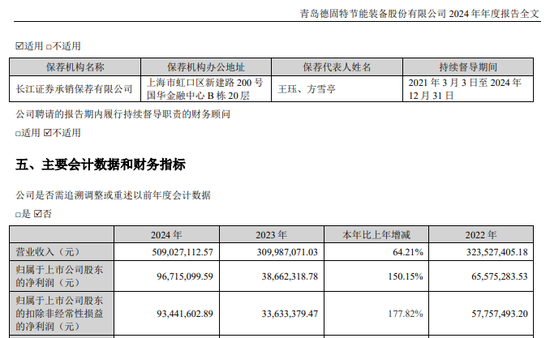 300950，终止重大资产重组！  第5张