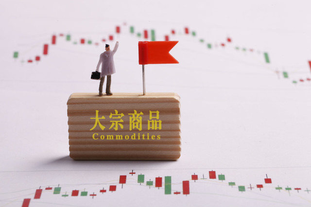 为何期货交易目标要动态调整? 第1张 为何期货交易目标要动态调整? 第1张