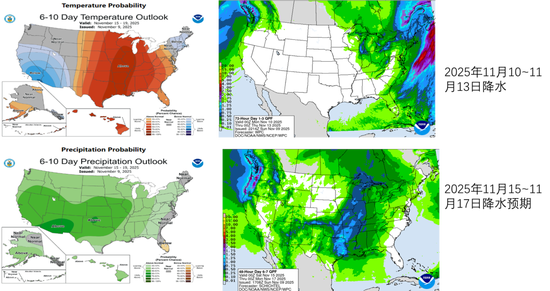 棉花:仓单大量生成,减产不及预期 第40张 棉花:仓单大量生成,减产不及预期 第40张