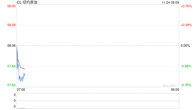 泽连斯基:“我们处于历史至暗时刻,下周非常艰难,压力将排山倒海到来”油市?…… 第2张 泽连斯基:“我们处于历史至暗时刻,下周非常艰难,压力将排山倒海到来”油市?…… 第2张