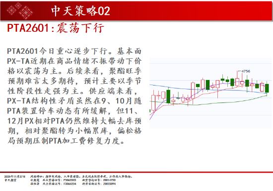 中天期货:玻璃超跌反弹 原油短线反弹  第18张