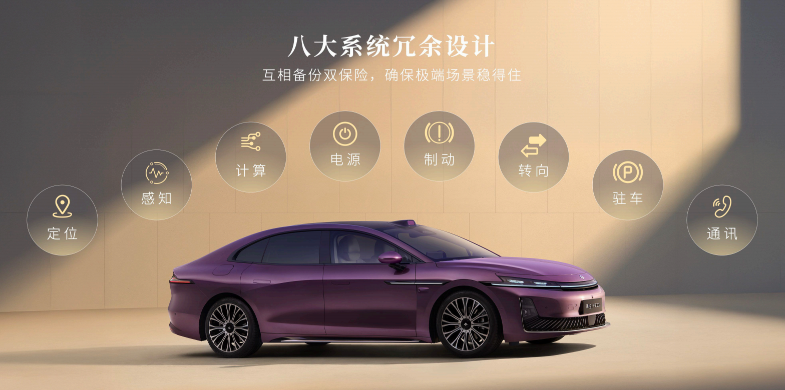 众多华系车企，广汽昊铂A800凭何率先拿下L3高速测试牌照？  第3张