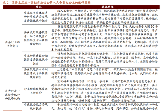 招商策略:近期政策端变化如何影响A股市场? 第2张 招商策略:近期政策端变化如何影响A股市场? 第2张