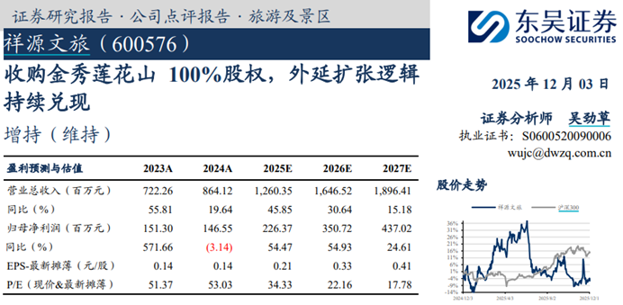 祥源文旅，大股东爆雷前夕股价诡异暴涨，东吴证券还发研报推荐买入？  第3张