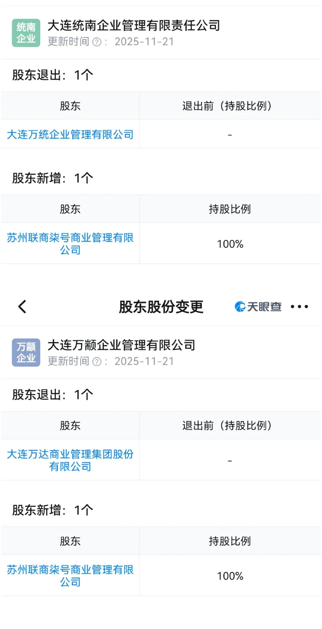 万达突发消息,王健林陷入绝望 第9张 万达突发消息,王健林陷入绝望 第9张