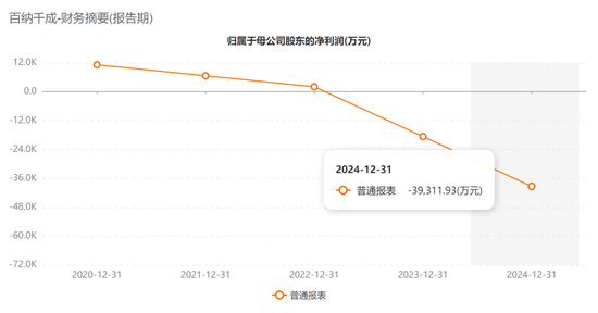 300291，重大资产重组！明起停牌  第4张