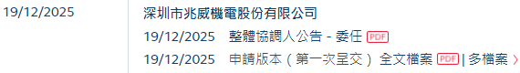 兆威机电,递交IPO招股书,拟赴香港上市,招商证券国际、德银联席保荐 第2张 兆威机电,递交IPO招股书,拟赴香港上市,招商证券国际、德银联席保荐 第2张