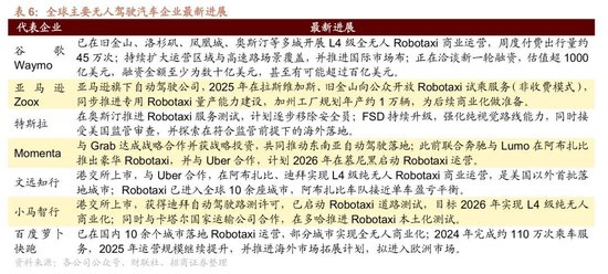 招商策略:A股跨年行情加春季躁动或将拉开帷幕 第32张 招商策略:A股跨年行情加春季躁动或将拉开帷幕 第32张