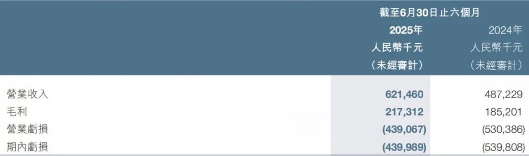 550亿深圳机器人黑马,巨资吞并绍兴零件厂 第11张 550亿深圳机器人黑马,巨资吞并绍兴零件厂 第11张