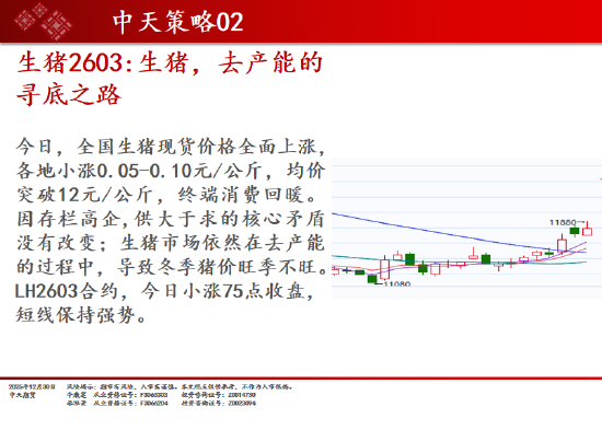 中天期货:商品指数重心下移 橡胶调整  第4张