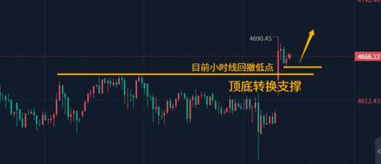 陈峻齐:黄金,再破历史新高 第1张 陈峻齐:黄金,再破历史新高 第1张