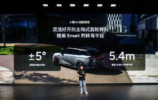 小鹏X9用户画像:90后成购车主力,女性用户占比高达行业平均值5倍 第3张 小鹏X9用户画像:90后成购车主力,女性用户占比高达行业平均值5倍 第3张