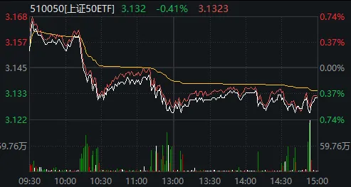 6连跌停后,14分钟“地天板”!短线大跌股纷纷“开门放人”,什么信号? 第6张 6连跌停后,14分钟“地天板”!短线大跌股纷纷“开门放人”,什么信号? 第6张