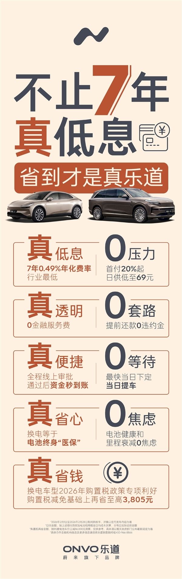 乐道汽车推出7年期低息金融方案，年化费率0.49%  第1张