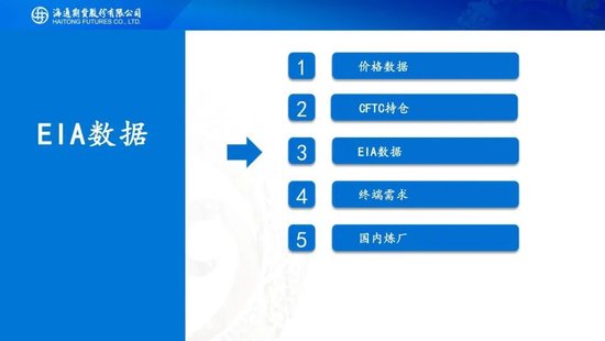 原油周报:地缘风波再起,油价宽幅震荡 第14张 原油周报:地缘风波再起,油价宽幅震荡 第14张