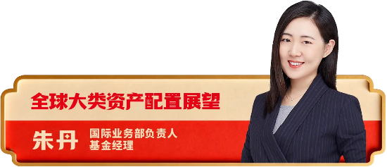 全球资产大震荡,2026年怎么走? 第1张 全球资产大震荡,2026年怎么走? 第1张