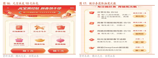 招商证券:当前时点坚定看好恒生科技的六大理由 第11张 招商证券:当前时点坚定看好恒生科技的六大理由 第11张