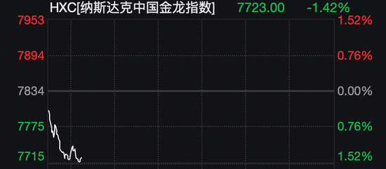 深夜,存储概念股大涨!巨头最新回应:供不应求,都在涨价! 第4张 深夜,存储概念股大涨!巨头最新回应:供不应求,都在涨价! 第4张