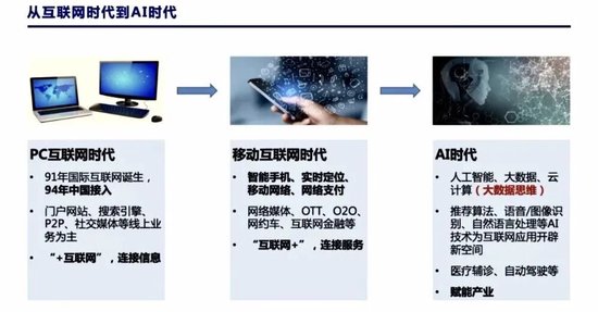 不上市的字节,正在改写中国互联网的战争规则 第4张 不上市的字节,正在改写中国互联网的战争规则 第4张