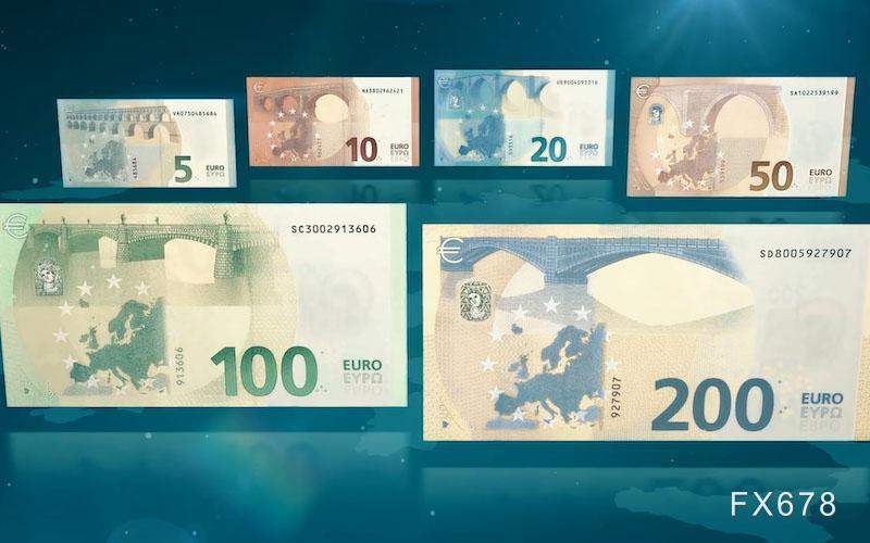 欧元高位滑落刺穿关键防线,日元偷袭窗口开启 第1张 欧元高位滑落刺穿关键防线,日元偷袭窗口开启 第1张