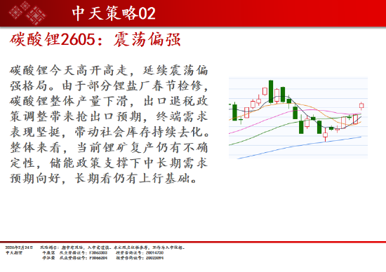 中天期货:商品指数开门红 原油高开低走  第4张