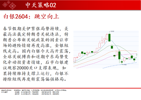 中天期货:商品指数开门红 原油高开低走  第5张