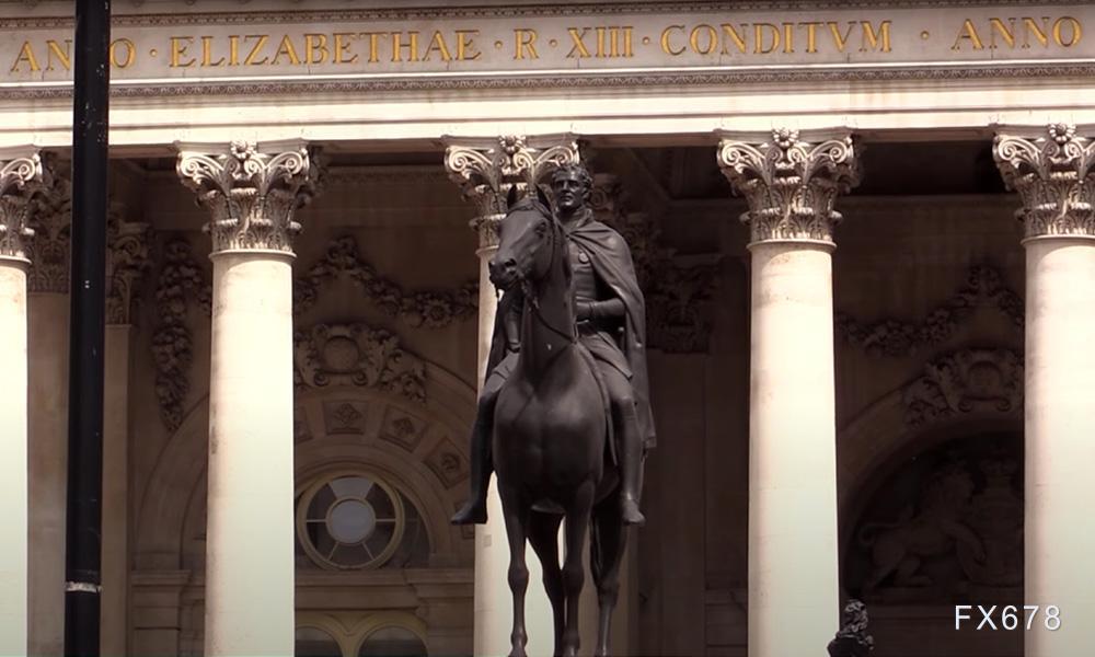 地缘政治冲击货币政策,投行撤回英国央行两次降息预期 第2张 地缘政治冲击货币政策,投行撤回英国央行两次降息预期 第2张