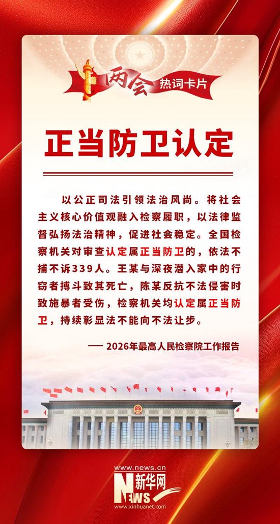 两会热词丨正当防卫认定 第1张 两会热词丨正当防卫认定 第1张