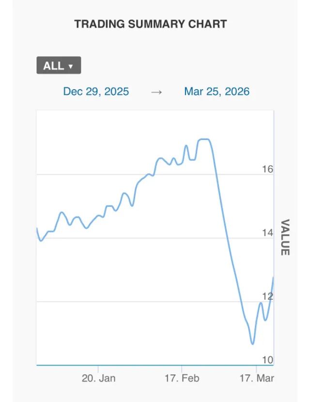 迪拜楼市遭重挫 第1张 迪拜楼市遭重挫 第1张