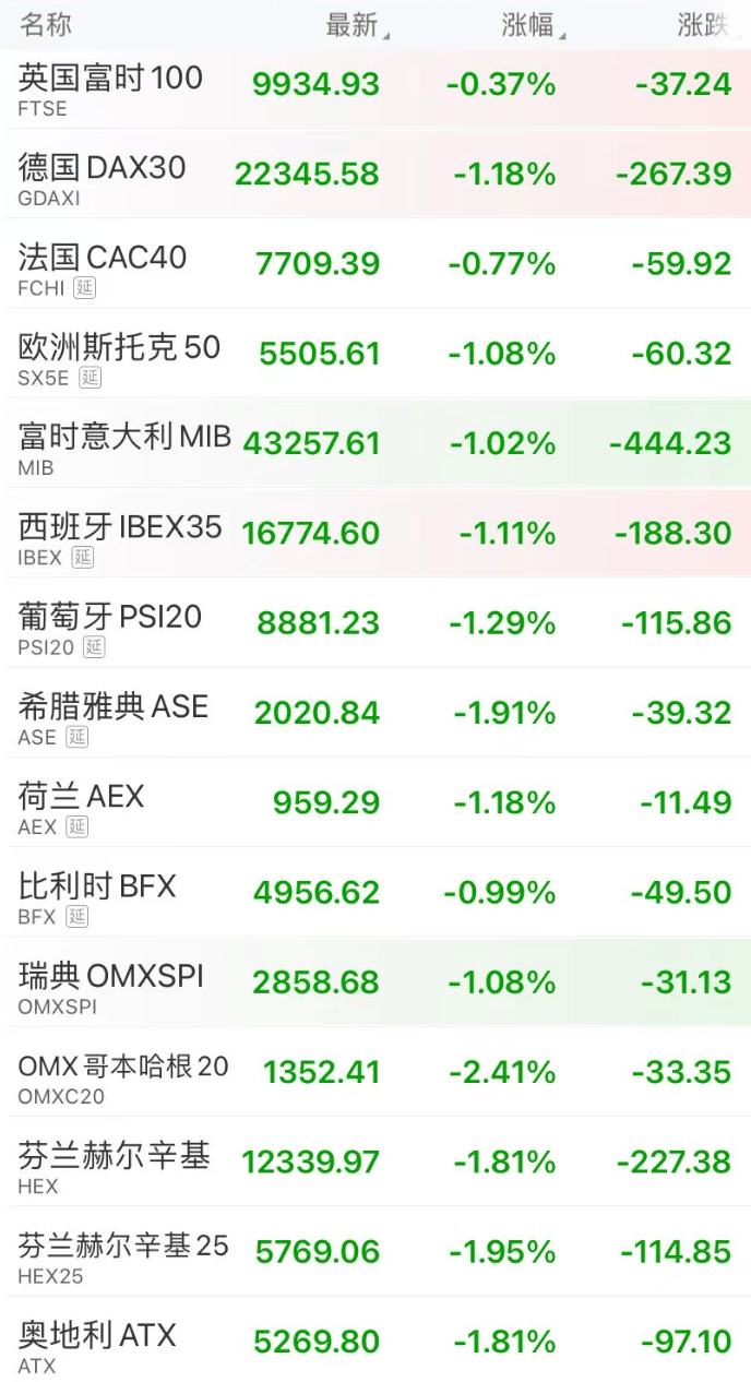 突然大跌!超12万人爆仓 第1张 突然大跌!超12万人爆仓 第1张