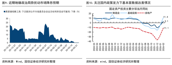 国信证券首席经济学家荀玉根:近期调整是牛市过程中的雷阵雨,“924这轮牛市”还没结束 第8张 国信证券首席经济学家荀玉根:近期调整是牛市过程中的雷阵雨,“924这轮牛市”还没结束 第8张