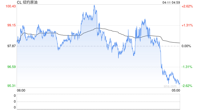 美媒:万斯在促成美伊谈判方面作用关键 第2张 美媒:万斯在促成美伊谈判方面作用关键 第2张